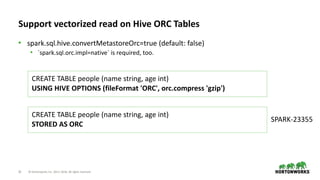 ORC improvement in Apache Spark 2.3 | PPTX