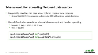 ORC improvement in Apache Spark 2.3 | PPTX