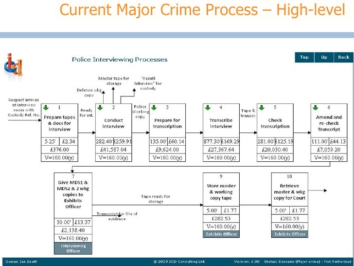 Drug trafficking case studies image