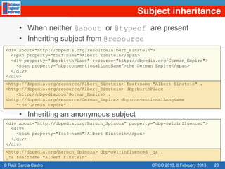 Subject inheritance
       •  When neither @about or @typeof are present
       •  Inheriting subject from @resource
<div about="http://dbpedia.org/resource/Albert_Einstein">
  <span property="foaf:name">Albert Einstein</span>
  <div property="dbp:birthPlace" resource="http://dbpedia.org/German_Empire">
    <span property="dbp:conventionalLongName">the German Empire</span>
  </div>
</div>
<http://dbpedia.org/resource/Albert_Einstein> foaf:name "Albert Einstein" .
<http://dbpedia.org/resource/Albert_Einstein> dbp:birthPlace
    <http://dbpedia.org/German_Empire> .
<http://dbpedia.org/resource/German_Empire> dbp:conventionalLongName
    "the German Empire" .

       •  Inheriting an anonymous subject
<div about="http://dbpedia.org/Baruch_Spinoza" property="dbp-owl:influenced">
  <div>
    <span property="foaf:name">Albert Einstein</span>
  </div>
</div>
<http://dbpedia.org/Baruch_Spinoza> dbp-owl:influenced _:a .
_:a foaf:name "Albert Einstein” .
© Raúl García Castro                                   ORCO 2013. 8 February 2013   20
 