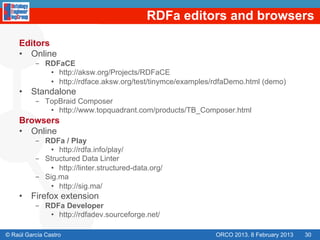 RDFa editors and browsers

    Editors
    •  Online
          -  RDFaCE
              •  http://aksw.org/Projects/RDFaCE
              •  http://rdface.aksw.org/test/tinymce/examples/rdfaDemo.html (demo)
    •  Standalone
          -  TopBraid Composer
              •  http://www.topquadrant.com/products/TB_Composer.html
    Browsers
    •  Online
          -  RDFa / Play
               •  http://rdfa.info/play/
          -  Structured Data Linter
               •  http://linter.structured-data.org/
          -  Sig.ma
               •  http://sig.ma/
    •  Firefox extension
          -  RDFa Developer
              •  http://rdfadev.sourceforge.net/

© Raúl García Castro                                         ORCO 2013. 8 February 2013   30
 