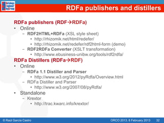 RDFa publishers and distillers

       RDFa publishers (RDFàRDFa)
       •  Online
             -  RDF2HTML+RDFa (XSL style sheet)
                 •  http://rhizomik.net/html/redefer/
                 •  http://rhizomik.net/redefer/rdf2html-form (demo)
             -  RDF2RDFa Converter (XSLT transformation)
                 •  http://www.ebusiness-unibw.org/tools/rdf2rdfa/
       RDFa Distillers (RDFaàRDF)
       •  Online
             -  RDFa 1.1 Distiller and Parser
                 •  http://www.w3.org/2012/pyRdfa/Overview.html
             -  RDFa Distiller and Parser
                 •  http://www.w3.org/2007/08/pyRdfa/
       •  Standalone
             -  Krextor
                 •  http://trac.kwarc.info/krextor/


© Raúl García Castro                                        ORCO 2013. 8 February 2013   32
 