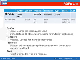 RDFa Lite

                       Syntax Subject Predicate Resource Type            Literal     List
    RDFa Lite          vocab            property   resource    typeof
                       prefix
    RDFa Core                   about   rel        href                  content inlist
                                        rev        src                   datatype


       Syntax
       •  vocab. Defines the vocabularies used
       •  prefix. Defines IRI abbreviations, useful for multiple vocabularies
       Resource
       •  resource. Defines non-navigable resources
       Predicate
       •  property, Defines relationships between a subject and either a
          resource or a literal
       Type
       •  typeof. Defines the type of a resource
© Raúl García Castro                                          ORCO 2013. 8 February 2013    8
 