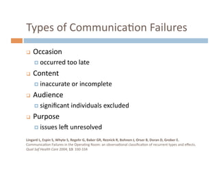 Surgical Team Communications - Perspect Management Consulting | PDF