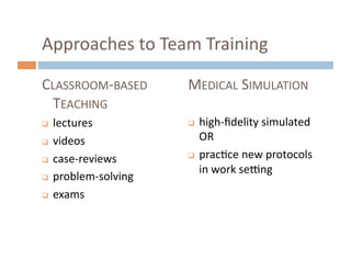 Surgical Team Communications - Perspect Management Consulting | PDF