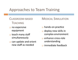 Surgical Team Communications - Perspect Management Consulting | PDF