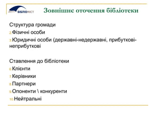 Зовнішнє оточення бібліотеки Структура громади Фізичні особи Юридичні особи (державні-недержавні, прибуткові-неприбуткові Ставлення до бібліотеки Клієнти Керівники  Партнери Опоненти \ конкуренти Нейтральні  