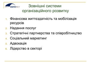 Зовнішні системи  організаційного розвитку Фінансова життєздатність та мобілізація ресурсів Надання послуг Стратегічні партнерства та співробітництво Соціальний маркетинг Адвокація Лідерство в секторі  
