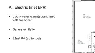All Electric (met EPV)
 Lucht-water warmtepomp met
200liter boiler
 Balansventilatie
 24m² PV (optioneel)
 