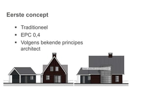 Eerste concept
 Traditioneel
 EPC 0,4
 Volgens bekende principes
architect
 
