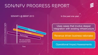 EAB-14:060658 Uen | Broadband World Forum | Amsterdam | Oct 2014 | Commercial in confidence | © Ericsson AB 2014 
SDN/NFV progress report 
Time 
We are probably 
somewhere here 
Contribution to sleepless nights 
SDN/NFV @ BBWF 2013 
Uses cases that involve deeper 
integration with existing infrastructure 
Revenue driven business rationales 
Operational Impact Assessments 
In the past one year … 
 