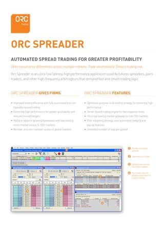 ORC SPREADER
AUTOMATED SPREAD TRADING FOR GREATER PROFITABILITY
Detect asset price differentials across multiple markets. Trade electronically. Reduce trading risk.

Orc Spreader is an ultra-low latency, high performance application used by futures spreaders, pairs
traders, and other high-frequency arbitrageurs that demand fast and smart trading logic.


ORC SPREADER GIVES FIRMS:                                      ORC SPREADER FEATURES:

•	 Improved	trading	efficiency	with	fully	automated	and	con-   •		Optimized,	purpose-built	trading	strategy	for	extremely	high	
  figurable	spread	trading                                       performance
•	 Extremely	high	performance	for	greater	profitability	and	   •		Server-based	trading	engine	for	fast	response	times
  reduced missed hedges                                        •		Ultra-low	latency	market	gateways	to	over	100	markets
•	 Ability	to	adapt	to	growing	businesses	with	low-latency,	   •		Risk	mitigating	strategy	uses	automated	hedging	and	
  multi-market access to 100+ markets                            pay-up features
•	 Member	and	non-member	access	to	global	markets              •		Unlimited	number	of	legs	per	spread




                                                                                                        1 Monitor and adjust
                                                    1                                                      spreads

                                                                                                        2 View executed trades


                                                                                                        3 Quickly trade directly
                                                                                                           from order ladders

                                                                                                        4 Post-trade risk and
                                                                             2                             position information to
                                                                                                           support trading




              3                                3



                                                                                 4
 