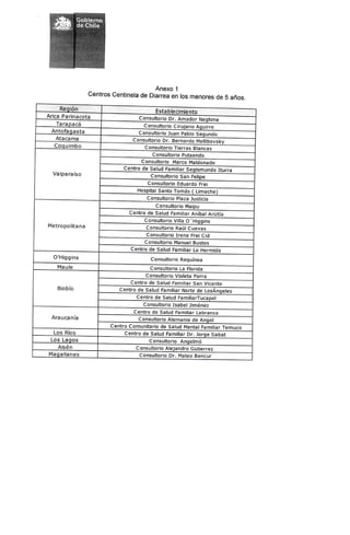 Ord.3024  entericas 2013