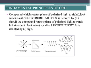 Optical rotatory dispersion technique in spectroscopy | PDF