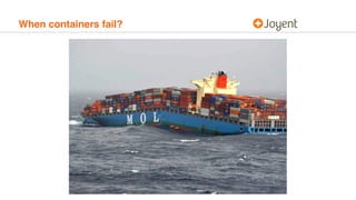 Container Office Fail Debugging (Docker) containers in production | PDF