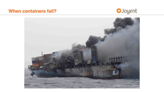 Debugging (Docker) containers in production | PDF