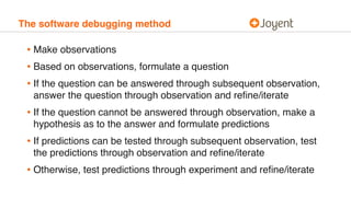 The software debugging method
• Make observations
• Based on observations, formulate a question
• If the question can be a...