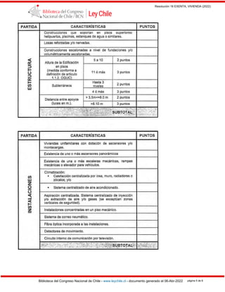 Resolución 18 EXENTA, VIVIENDA (2022)
Biblioteca del Congreso Nacional de Chile - www.leychile.cl - documento generado el 06-Abr-2022 página 5 de 8
 