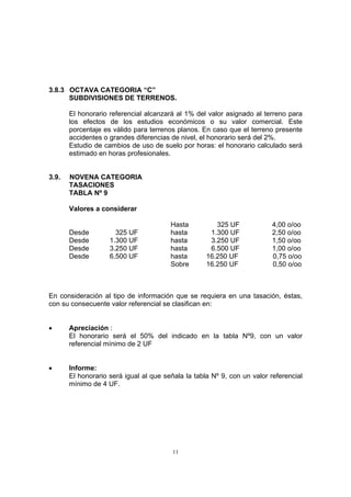 11
3.8.3 OCTAVA CATEGORIA “C”
SUBDIVISIONES DE TERRENOS.
El honorario referencial alcanzará al 1% del valor asignado al terreno para
los efectos de los estudios económicos o su valor comercial. Este
porcentaje es válido para terrenos planos. En caso que el terreno presente
accidentes o grandes diferencias de nivel, el honorario será del 2%.
Estudio de cambios de uso de suelo por horas: el honorario calculado será
estimado en horas profesionales.
3.9. NOVENA CATEGORIA
TASACIONES
TABLA Nº 9
Valores a considerar
Hasta 325 UF 4,00 o/oo
Desde 325 UF hasta 1.300 UF 2,50 o/oo
Desde 1.300 UF hasta 3.250 UF 1,50 o/oo
Desde 3.250 UF hasta 6.500 UF 1,00 o/oo
Desde 6.500 UF hasta 16.250 UF 0,75 o/oo
Sobre 16.250 UF 0,50 o/oo
En consideración al tipo de información que se requiera en una tasación, éstas,
con su consecuente valor referencial se clasifican en:
• Apreciación :
El honorario será el 50% del indicado en la tabla Nº9, con un valor
referencial mínimo de 2 UF
• Informe:
El honorario será igual al que señala la tabla Nº 9, con un valor referencial
mínimo de 4 UF.
 