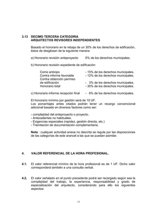 15
3.13 DECIMO TERCERA CATEGORIA
ARQUITECTOS REVISORES INDEPENDIENTES
Basado el honorario en la rebaja de un 30% de los derechos de edificación,
éstos de desglosan de la siguiente manera:
a) Honorario revisión anteproyecto 6% de los derechos municipales.
b) Honorario revisión expediente de edificación:
Como anticipo - 15% de los derechos municipales.
Contra informe favorable - 12% de los derechos municipales.
Contra obtención permiso
de edificación - 3% de los derechos municipales.
Honorario total - 30% de los derechos municipales.
c) Honorario informe recepción final - 6% de los derechos municipales.
El honorario mínimo por gestión será de 10 UF.
Los porcentajes antes citados podrán tener un recargo convencional
adicional basado en diversos factores como ser:
- complejidad del anteproyecto o proyecto.
- Antecedentes no habituales.
- Exigencias especiales (rapidez, gestión directa, etc.)
- Tramitación de documentación complementaria.
Nota : cualquier actividad anexa no descrita se regula por las disposiciones
de las categorías de este arancel a las que se puedan asimilar.
4. VALOR REFERENCIAL DE LA HORA PROFESIONAL.
4.1. El valor referencial mínimo de la hora profesional es de 1 UF. Dicho valor
corresponderá también a una consulta verbal.
4.2. El valor señalado en el punto precedente podrá ser recargado según sea la
complejidad del trabajo, la experiencia, responsabilidad y grado de
especialización del arquitecto, considerando para ello los siguientes
aspectos:
 