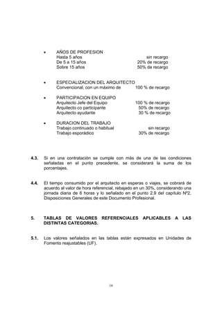 16
• AÑOS DE PROFESION
Hasta 5 años sin recargo
De 5 a 15 años 20% de recargo
Sobre 15 años 50% de recargo
• ESPECIALIZACION DEL ARQUITECTO
Convencional, con un máximo de 100 % de recargo
• PARTICIPACION EN EQUIPO
Arquitecto Jefe del Equipo 100 % de recargo
Arquitecto co participante 50% de recargo
Arquitecto ayudante 30 % de recargo
• DURACION DEL TRABAJO
Trabajo continuado o habitual sin recargo
Trabajo esporádico 30% de recargo
4.3. Si en una contratación se cumple con más de una de las condiciones
señaladas en el punto precedente, se considerará la suma de los
porcentajes.
4.4. El tiempo consumido por el arquitecto en esperas o viajes, se cobrará de
acuerdo al valor de hora referencial, rebajado en un 30%, considerando una
jornada diaria de 6 horas y lo señalado en el punto 2.9 del capítulo Nº2,
Disposiciones Generales de este Documento Profesional.
5. TABLAS DE VALORES REFERENCIALES APLICABLES A LAS
DISTINTAS CATEGORIAS.
5.1. Los valores señalados en las tablas están expresados en Unidades de
Fomento reajustables (UF).
 