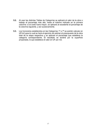 17
5.2. Al usar las distintas Tablas de Categorías se aplicará al valor de la obra o
trabajo el porcentaje más alto, hasta el máximo indicado en la primera
columna: si el costo fuera mayor, se aplicará al excedente el porcentaje de
la columna siguiente, y así sucesivamente.
5.3. Los honorarios establecidos en las Categorías 1ª a 7ª se podrán calcular en
UF/m2 para lo cual se hará el ejercicio de estimar el presupuesto de la obra
total de la etapa respectiva y se aplicará el porcentaje que establece la
categoría correspondiente. El resultado se dividirá por la superficie
proyectada, lo que establece el valor en UF por m2.
 