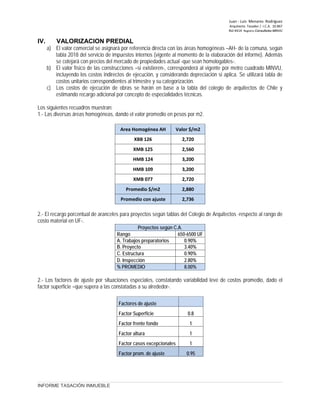 Juan ‐ Luis Menares Rodríguez
Arquitecto Tasador / I.C.A. 10.867
Rol 4414 Registro Consultores MINVU
IV. VALORIZACION PREDIAL
a) El valor comercial se asignará por referencia directa con las áreas homogéneas –AH- de la comuna, según
tabla 2018 del servicio de impuestos internos (vigente al momento de la elaboración del informe). Además
se cotejará con precios del mercado de propiedades actual -que sean homologables-.
b) El valor físico de las construcciones –si existieren-, corresponderá al vigente por metro cuadrado MINVU,
incluyendo los costos indirectos de ejecución, y considerando depreciación si aplica. Se utilizará tabla de
costos unitarios correspondientes al trimestre y su categorización.
c) Los costos de ejecución de obras se harán en base a la tabla del colegio de arquitectos de Chile y
estimando recargo adicional por concepto de especialidades técnicas.
Los siguientes recuadros muestran:
1.- Las diversas áreas homogéneas, dando el valor promedio en pesos por m2.
Area Homogénea AH Valor $/m2
XBB 126 2,720
XMB 125 2,560
HMB 124 3,200
HMB 109 3,200
XMB 077 2,720
Promedio $/m2 2,880
Promedio con ajuste 2,736
2.- El recargo porcentual de aranceles para proyectos según tablas del Colegio de Arquitectos -respecto al rango de
costo material en UF-.
Proyectos según C.A.
Rango 650-6500 UF
A. Trabajos preparatorios 0.90%
B. Proyecto 3.40%
C. Estructura 0.90%
D. Inspección 2.80%
% PROMEDIO 8.00%
2.- Los factores de ajuste por situaciones especiales, constatando variabilidad leve de costos promedio, dado el
factor superficie –que supera a las constatadas a su alrededor-.
Factores de ajuste
Factor Superficie 0.8
Factor frente fondo 1
Factor altura 1
Factor casos excepcionales 1
Factor prom. de ajuste 0.95
INFORME TASACIÓN INMUEBLE
 