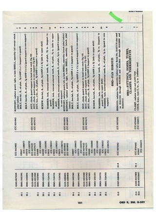 Dodge 3/4, T-214. ORD 9 SNL G-502.