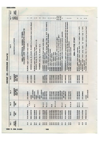 Dodge 3/4, T-214. ORD 9 SNL G-502.