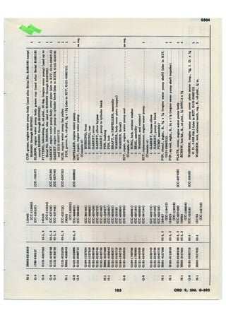 Dodge 3/4, T-214. ORD 9 SNL G-502.