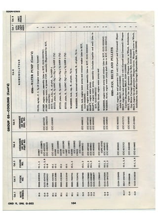 Dodge 3/4, T-214. ORD 9 SNL G-502.