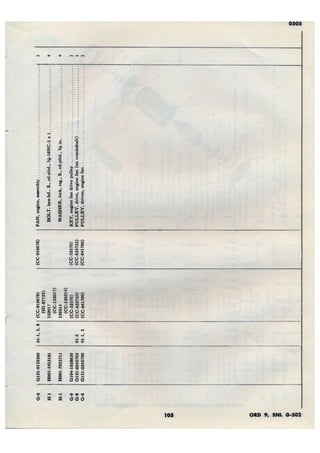 Dodge 3/4, T-214. ORD 9 SNL G-502.