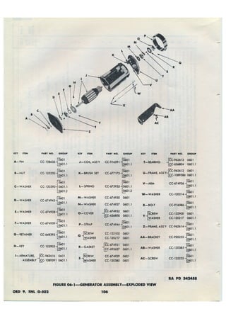 Dodge 3/4, T-214. ORD 9 SNL G-502.