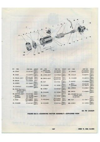 Dodge 3/4, T-214. ORD 9 SNL G-502.
