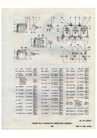 Dodge 3/4, T-214. ORD 9 SNL G-502.