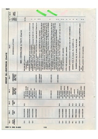 Dodge 3/4, T-214. ORD 9 SNL G-502.
