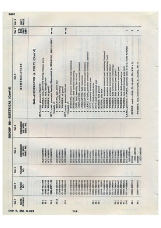Dodge 3/4, T-214. ORD 9 SNL G-502.