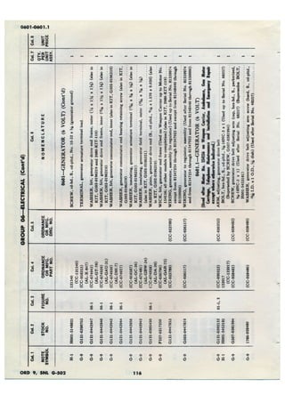 Dodge 3/4, T-214. ORD 9 SNL G-502.