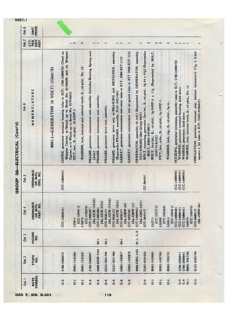 Dodge 3/4, T-214. ORD 9 SNL G-502.