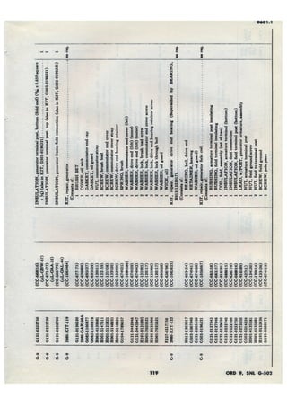 Dodge 3/4, T-214. ORD 9 SNL G-502.