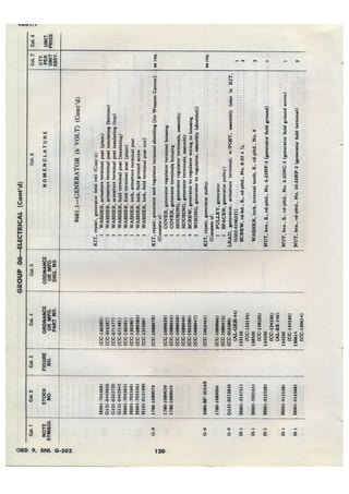 Dodge 3/4, T-214. ORD 9 SNL G-502.