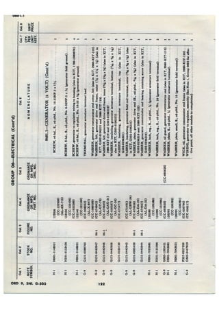 Dodge 3/4, T-214. ORD 9 SNL G-502.