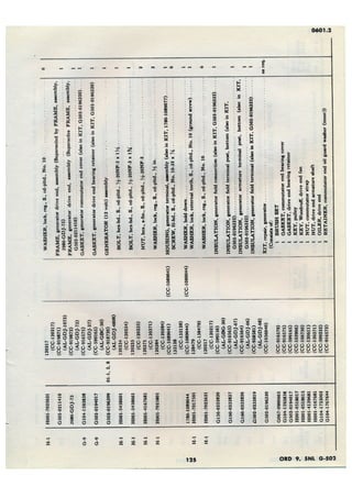 Dodge 3/4, T-214. ORD 9 SNL G-502.