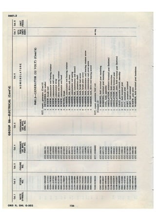 Dodge 3/4, T-214. ORD 9 SNL G-502.