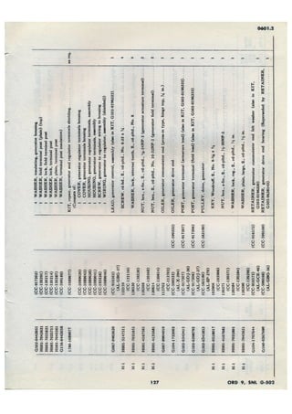 Dodge 3/4, T-214. ORD 9 SNL G-502.