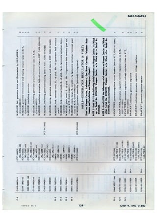 Dodge 3/4, T-214. ORD 9 SNL G-502.