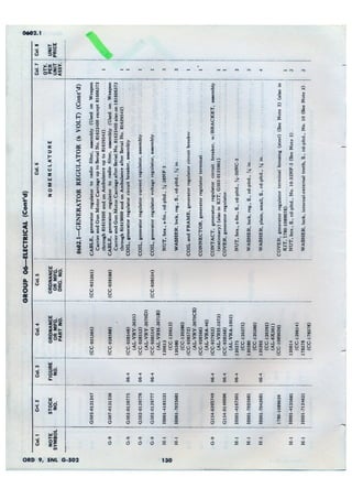 Dodge 3/4, T-214. ORD 9 SNL G-502.