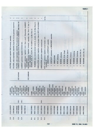 Dodge 3/4, T-214. ORD 9 SNL G-502.