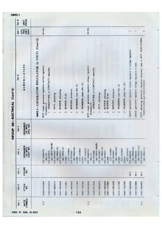 Dodge 3/4, T-214. ORD 9 SNL G-502.