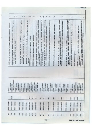 Dodge 3/4, T-214. ORD 9 SNL G-502.